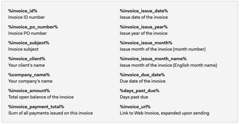 harvest app recurring invoice harvest app recurring invoice