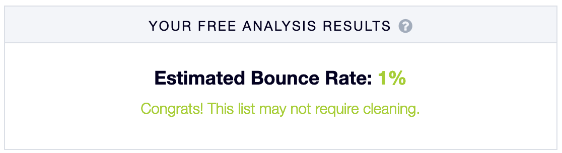 Never Bounce Free Analysis